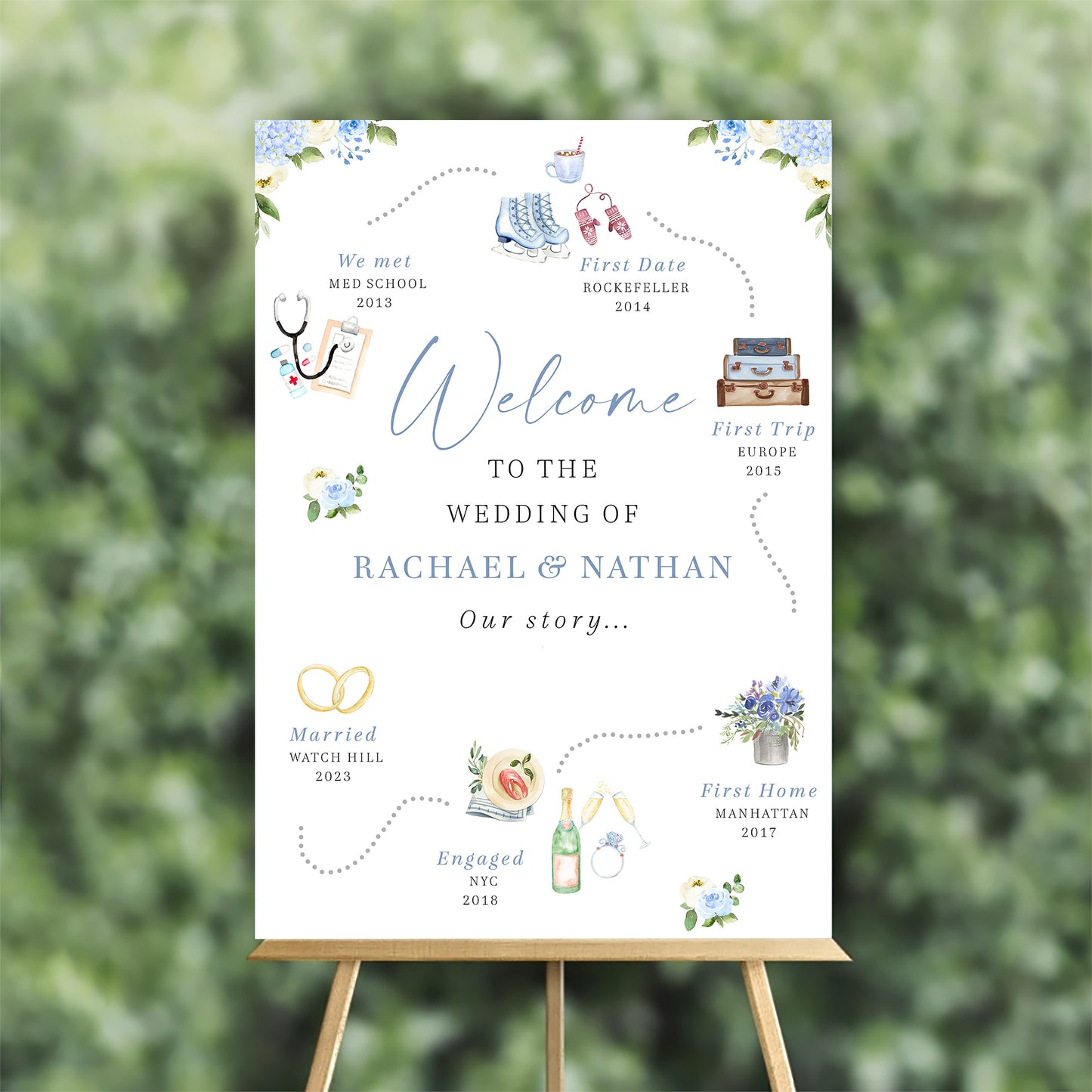 Blue Hydrangea Love Story Wedding Welcome Board