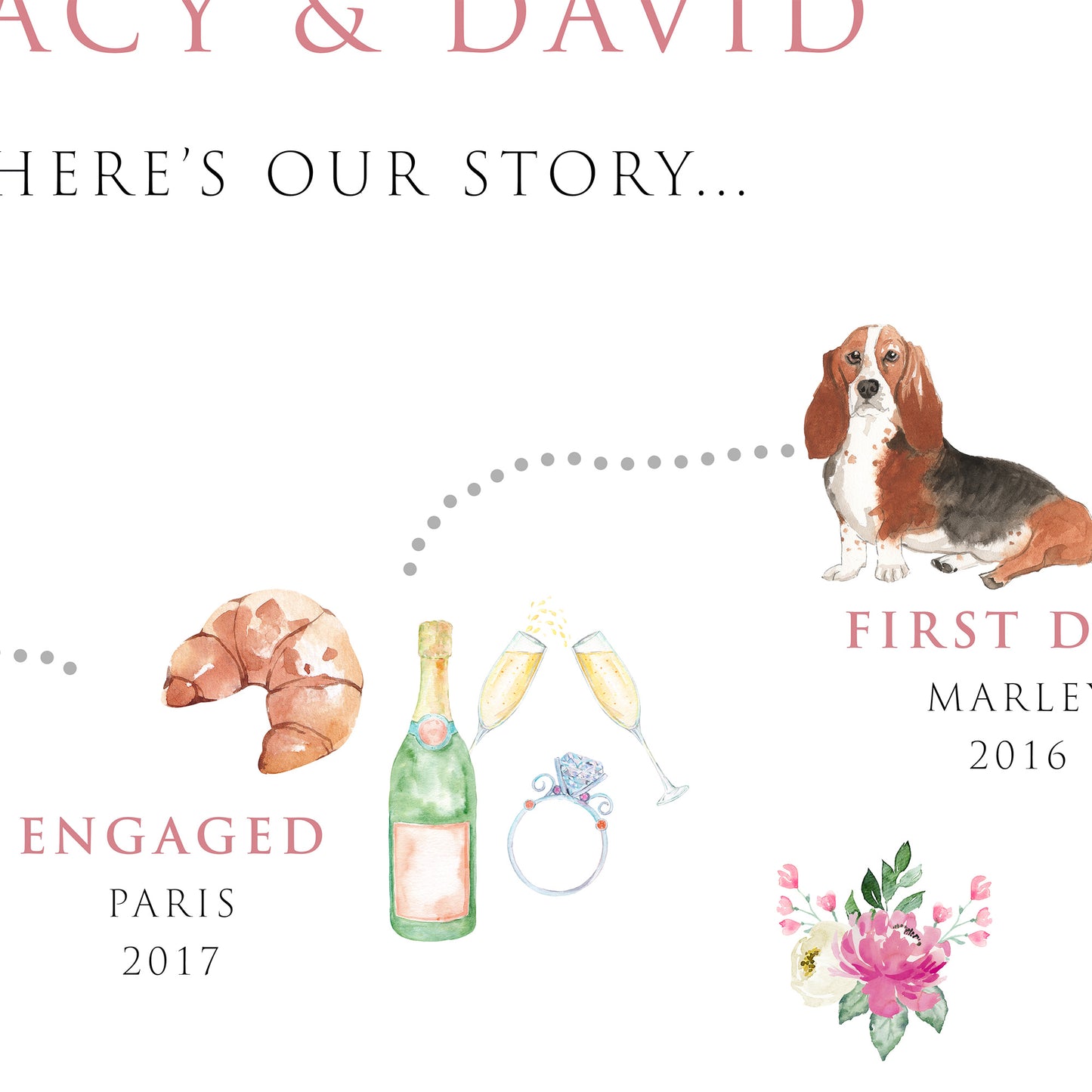 Raspberry Peony Love Story Wedding Welcome Board