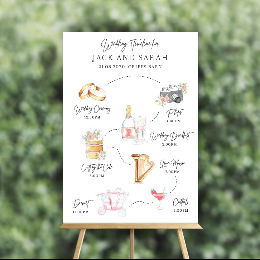 Watercolour Order Of The Day Sign