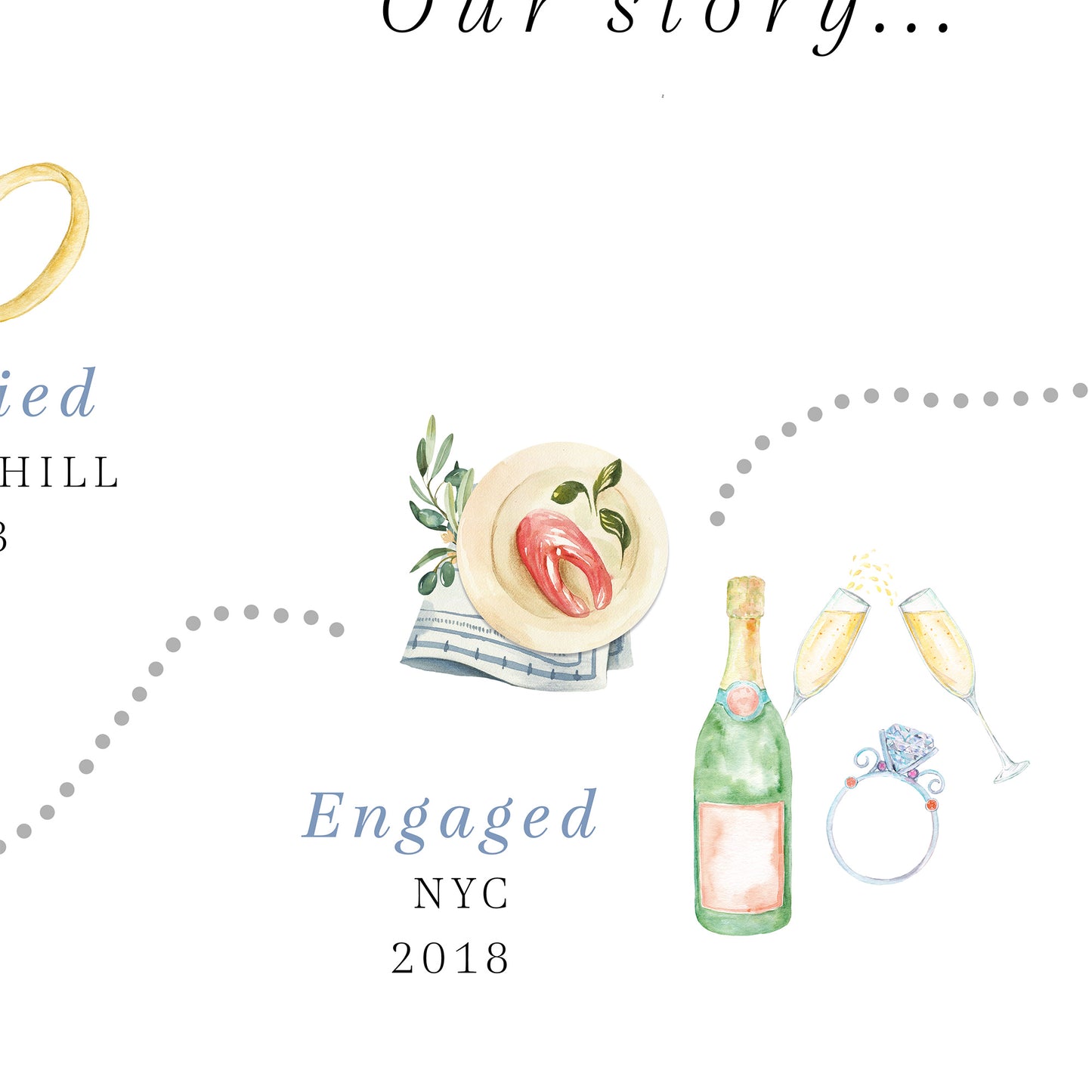 Blue Hydrangea Love Story Wedding Welcome Board