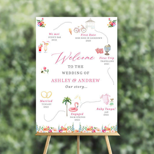 Pink Love Story Wedding Welcome Board