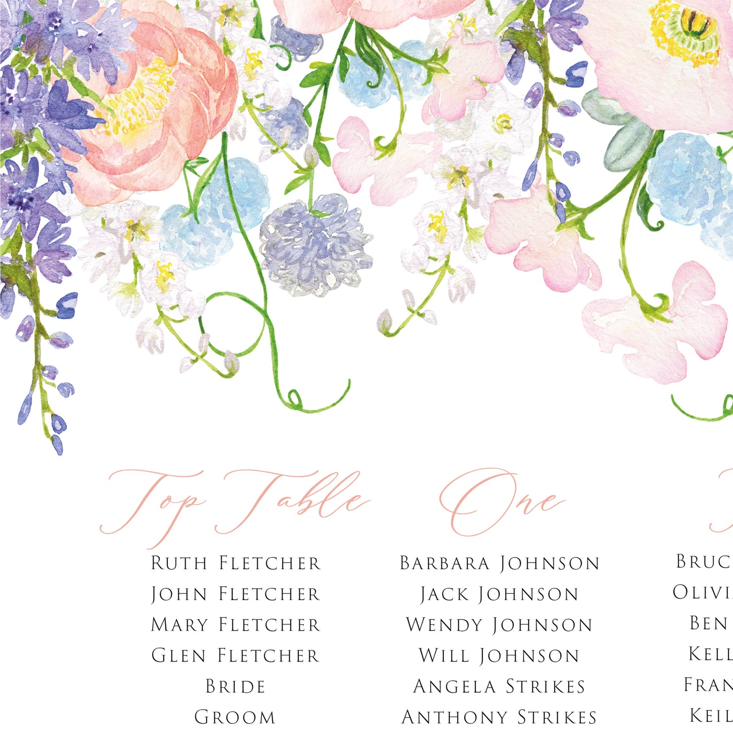 Whimsical Floral Table Plan