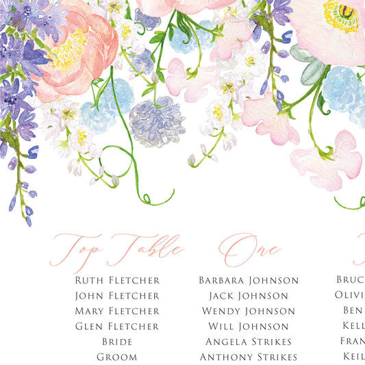 Whimsical Floral Table Plan