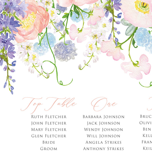 Whimsical Floral Table Plan