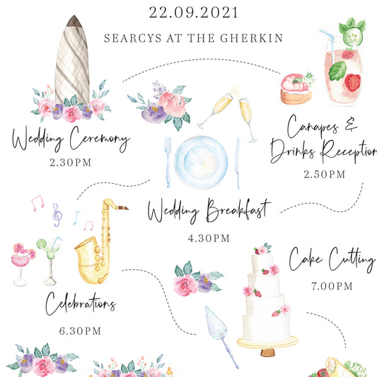 Pink And Purple Watercolour Order Of The Day Sign